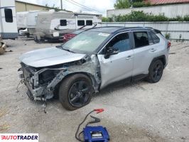 Toyota Pozostałe 2019 2 Toyota Pozostałe 2019 2