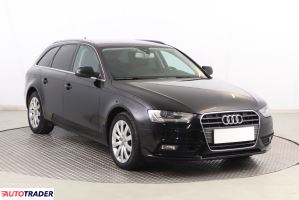 Audi A4 2015 2.0 187 KM Audi A4 2015 2.0 187 KM