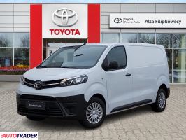 Toyota Pozostałe 2024 2.0