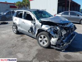 Toyota Pozostałe - zobacz ofertę