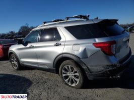 Ford Explorer 2021 2 Ford Explorer 2021 2