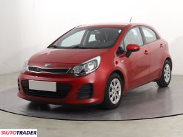 Kia Rio 2015 1.2 83 KM