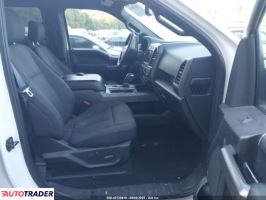 Ford Pozostałe 2019 2