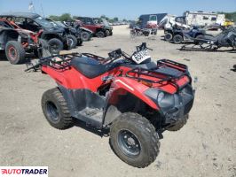 Kawasaki Brute Force 2020 Kawasaki Brute Force 2020