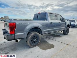 Ford Pozostałe 2021 6