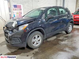 Chevrolet Trax - zobacz ofertę