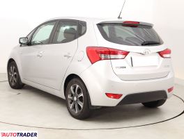 Hyundai ix20 2017 1.6 123 KM