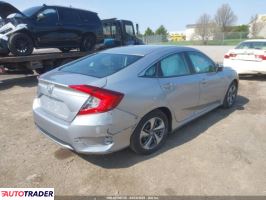 Honda Civic 2021 2 Honda Civic 2021 2