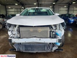 Chevrolet Equinox 2023 1