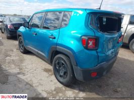 Jeep Renegade 2021 2