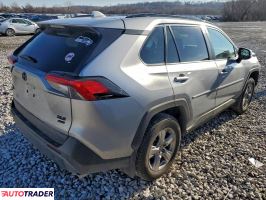 Toyota Pozostałe 2022 2