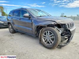 Jeep Grand Cherokee 2020 3