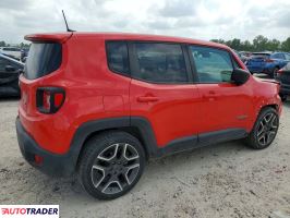 Jeep Renegade 2020 2