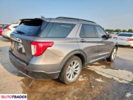 Ford Explorer 2021 2 Ford Explorer 2021 2