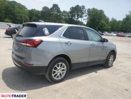 Chevrolet Equinox 2023 1