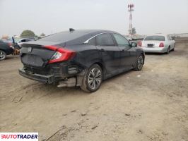 Honda Civic 2016 1 Honda Civic 2016 1