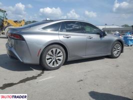 Toyota Pozostałe 2022