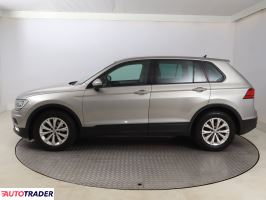 Volkswagen Tiguan 2017 2.0 147 KM