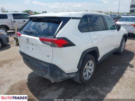 Toyota Pozostałe 2023 2