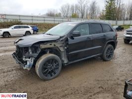 Jeep Grand Cherokee - zobacz ofertę