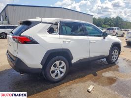 Toyota Pozostałe 2024 2