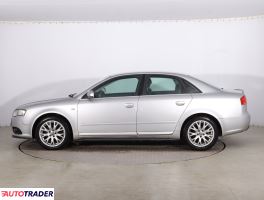 Audi A4 2007 2.0 167 KM