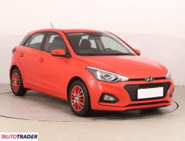 Hyundai i20 2019 1.2 83 KM