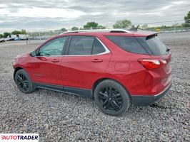 Chevrolet Equinox 2021 1