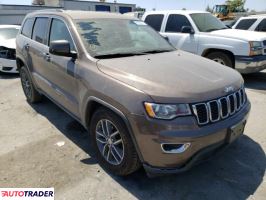 Jeep Grand Cherokee 2018 3 Jeep Grand Cherokee 2018 3