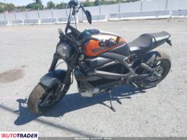 Harley-Davidson Pozostałe 2020 Harley-Davidson Pozostałe 2020