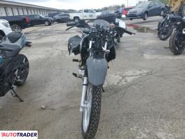 Honda XR 2024