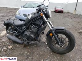 Honda CM - zobacz ofertę