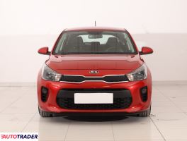 Kia Rio 2017 1.2 83 KM