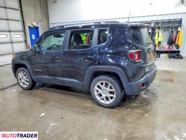 Jeep Renegade 2020 2
