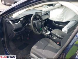 Toyota Pozostałe 2021 2