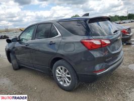 Chevrolet Equinox 2021 1