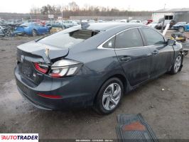 Honda Insight 2020