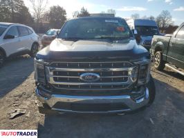 Ford Pozostałe 2023 5