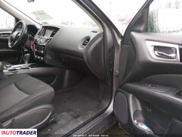 Nissan Pathfinder 2020 3