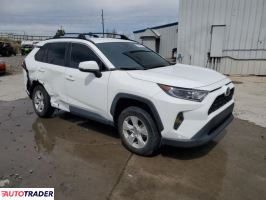 Toyota Pozostałe 2021 2 Toyota Pozostałe 2021 2