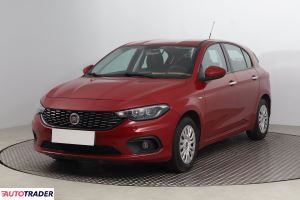 Fiat Tipo 2017 1.4 93 KM