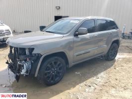 Jeep Grand Cherokee 2020 3 Jeep Grand Cherokee 2020 3