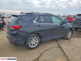 Chevrolet Equinox 2024 1