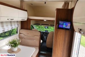 Ford Transit 2019 2.0