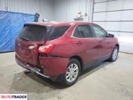 Chevrolet Equinox 2021 1