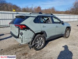 Toyota Pozostałe 2023 2