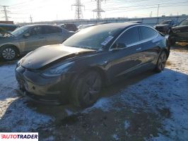 Tesla Model 3 - zobacz ofertę