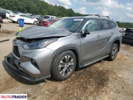 Toyota Highlander 2025 2 Toyota Highlander 2025 2