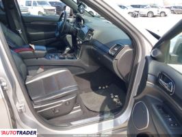 Jeep Grand Cherokee 2020 3