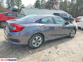 Honda Civic 2020 2